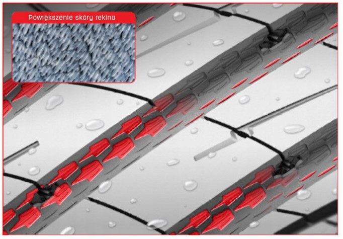 1x UNIROYAL 205/65R15 94H RainExpert 5 letnie Przyczepność na mokrej nawierzchni A