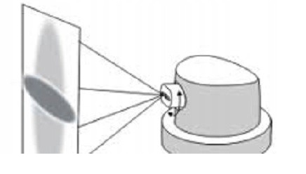 Kompletny zestaw samochodowo naprawczy na rdze Packaging Volume 1600 ml