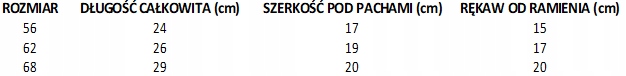 3x Koszulka kopertowa kaftanik 68 prążki ecru, toffi, white sand Wiek dziecka 6 m +
