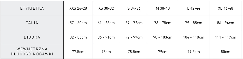 r. 32 RÓŻOWE LEGGINSY ADIDAS ORIGINALS DH3167 XXS Długość nogawki długa