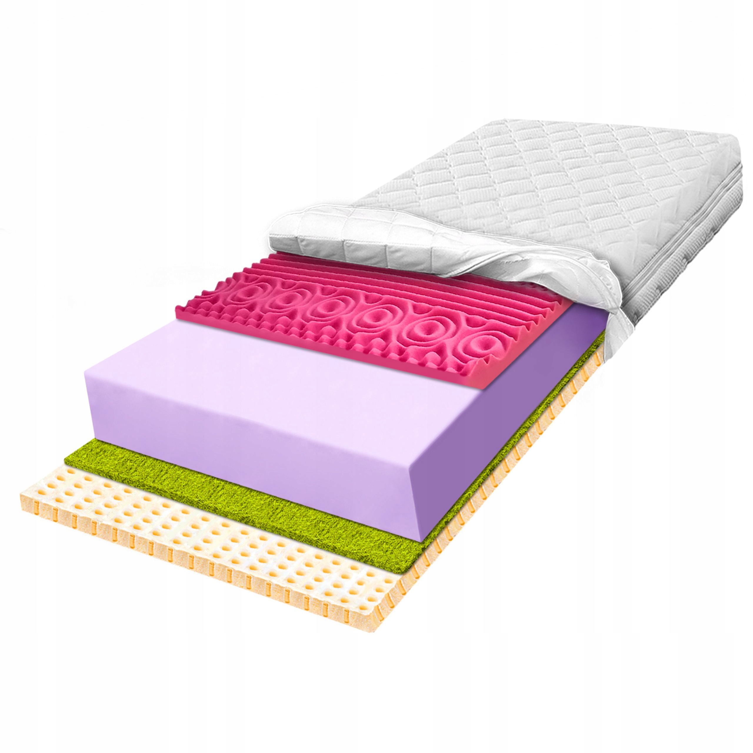 Matrace H4 H5 160x200 latexová s pěnou, pohodlná, relaxační, 7 zón 29