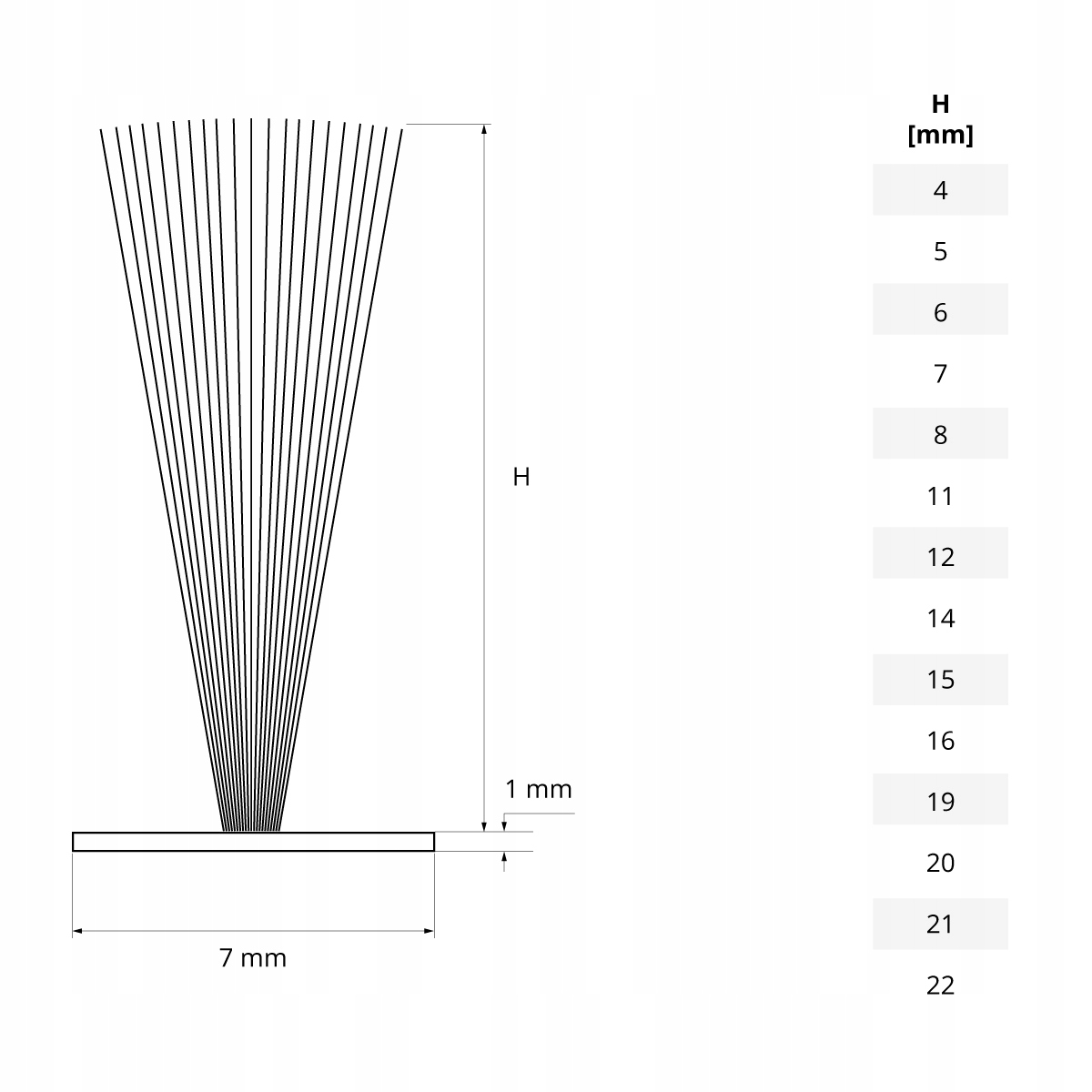 Uszczelka szczotkowa do drzwi przesuwanych 12mm30m Kolor inny kolor