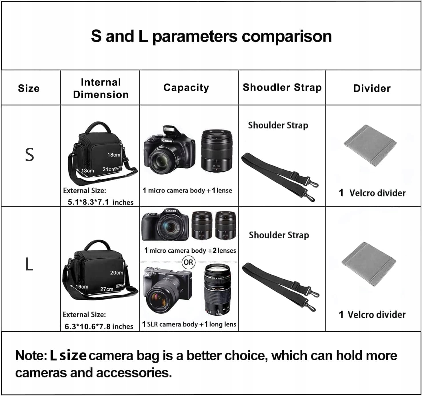 CWATCUN Torba Na Aparat SLR DSLR Wodoodporna dla Canon Nikon Sony — miniatura 2