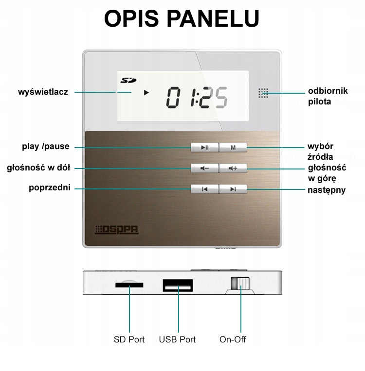 RADIO ODTWARZACZ DOPUSZKOWY BLUETOOTH USB NAŚCIENNE ŁAZIENKOWE KUCHENNE mp3 Model DM835