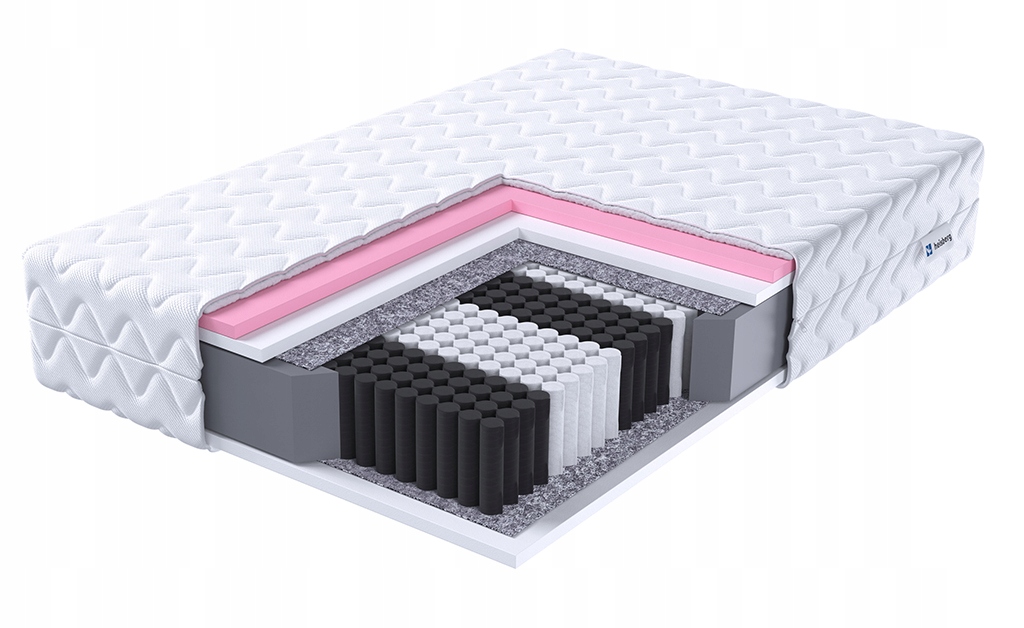 Matrace Alfarin 80x200 multipocket visco Premium Jersey Heisberg