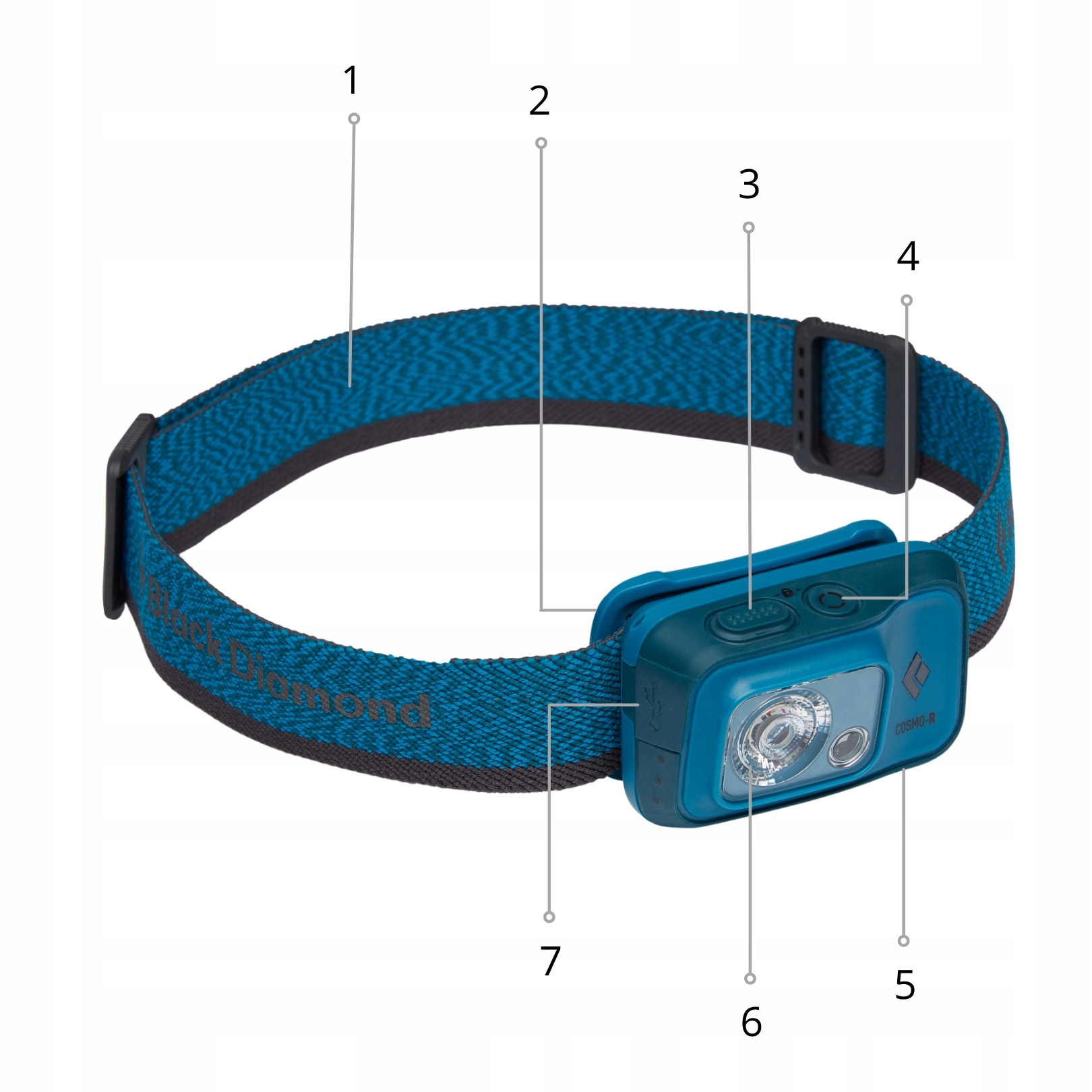 Czołówka Black Diamond COSMO 350-R latarka czołowa Model Cosmo 350-R