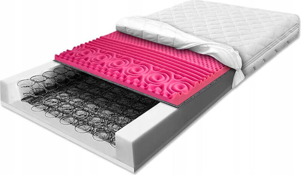 Matrac 120x160 pružinový masážny bonel hr 20 cm stabilný stabilizačný H