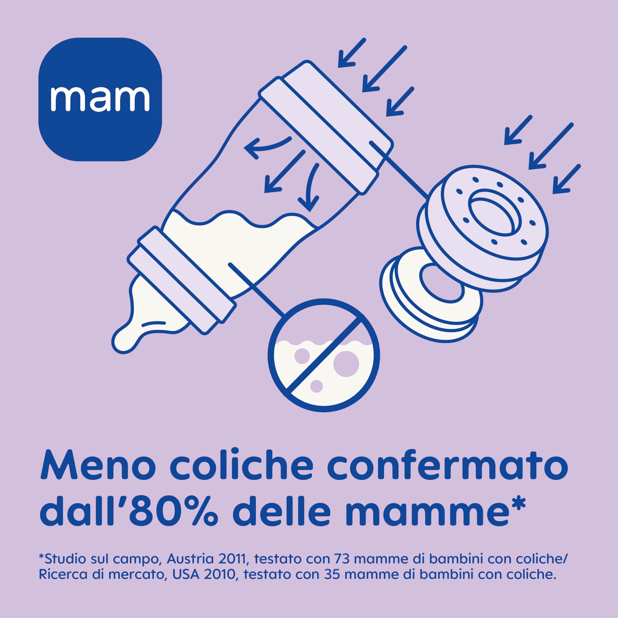MAM Easy Start Antykolkowa Butelka Dla Niemowląt 2 Sztuki 260 ml Neutralna — miniatura 2