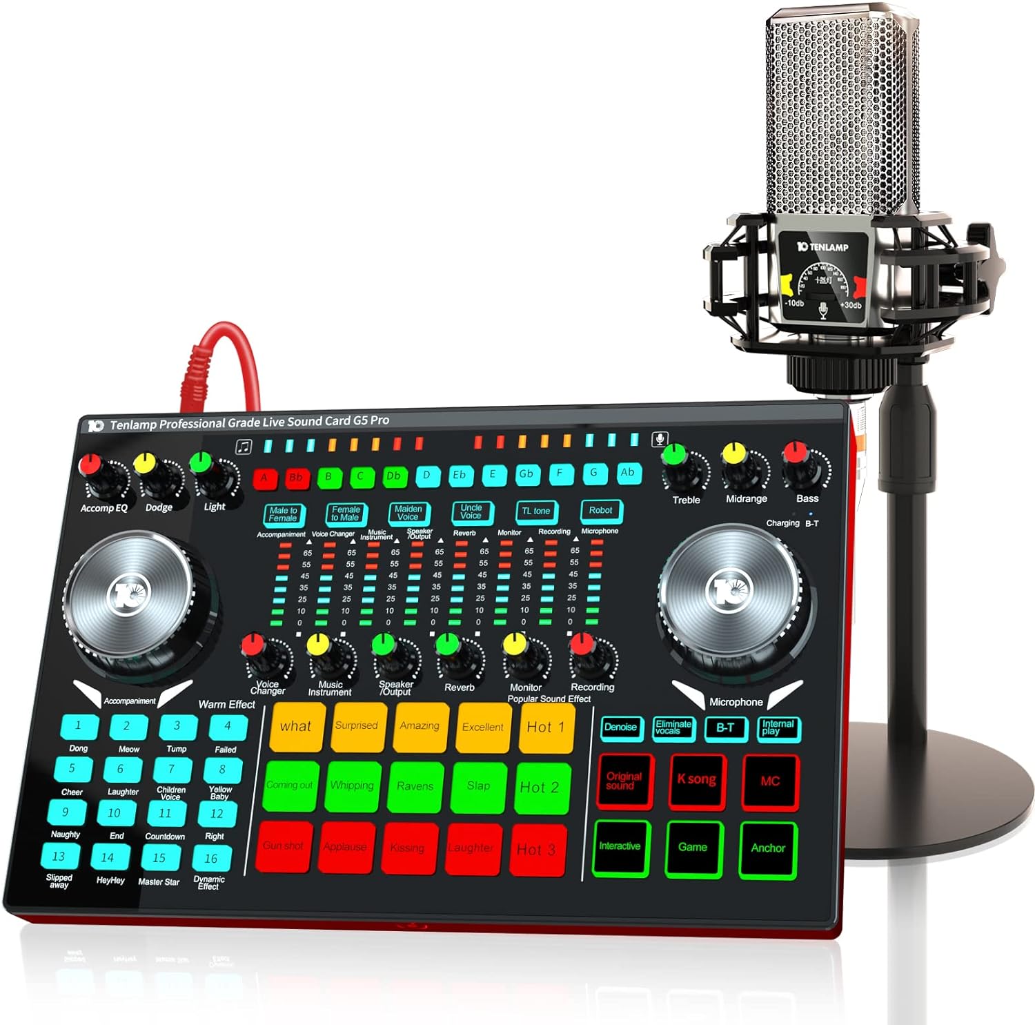 Audio Rozhranie S Streamovacím Mixážnym Pultom G5PRO, Súprava Mikrofón Pro