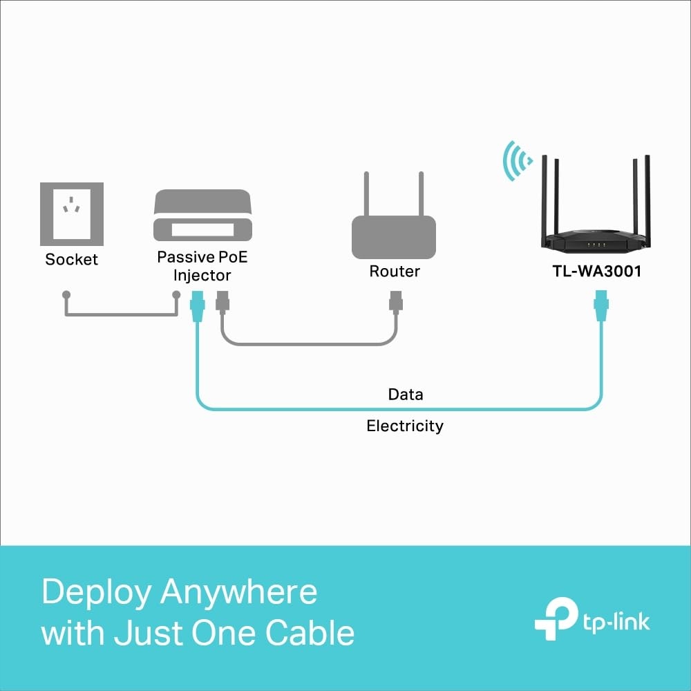 TP-LINK Punkt Dostępu Wi-Fi 6 AX3000 Dual Band PoE WPA3 Gigabit — miniatura 7