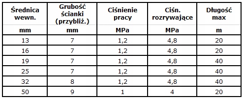 0f1a0a3d4dfb9240e356f534d3f6