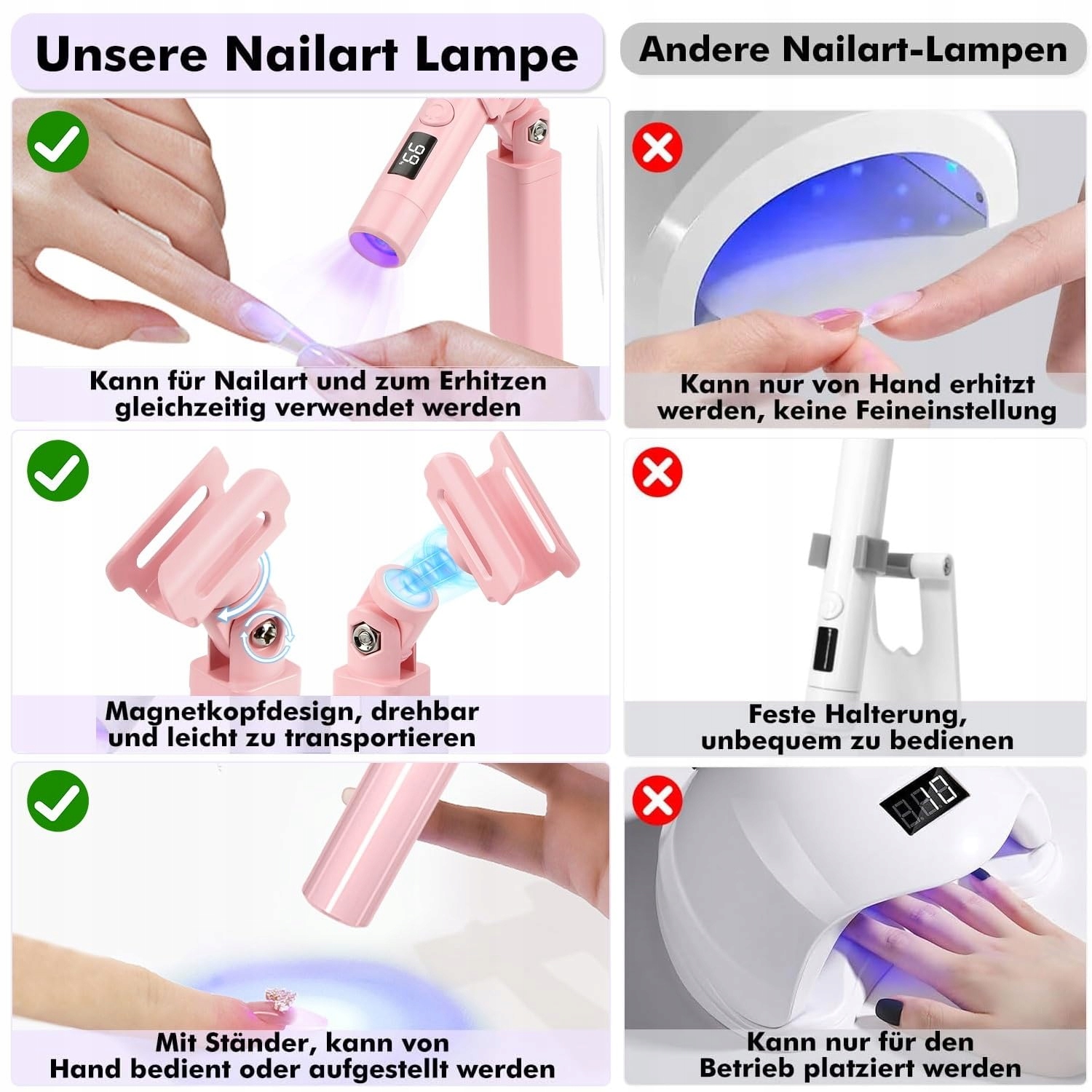 MINI UV LAMPA DO PAZNOKCI LED DO ŻELU LAKIERU I STEMPLI RÓŻOWA — miniatura 7