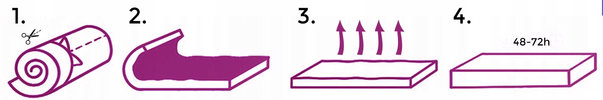 MATERAC PIANKOWY 140x200 POKROWIEC STREFOWY H4 T32 Szerokość materaca 140 cm