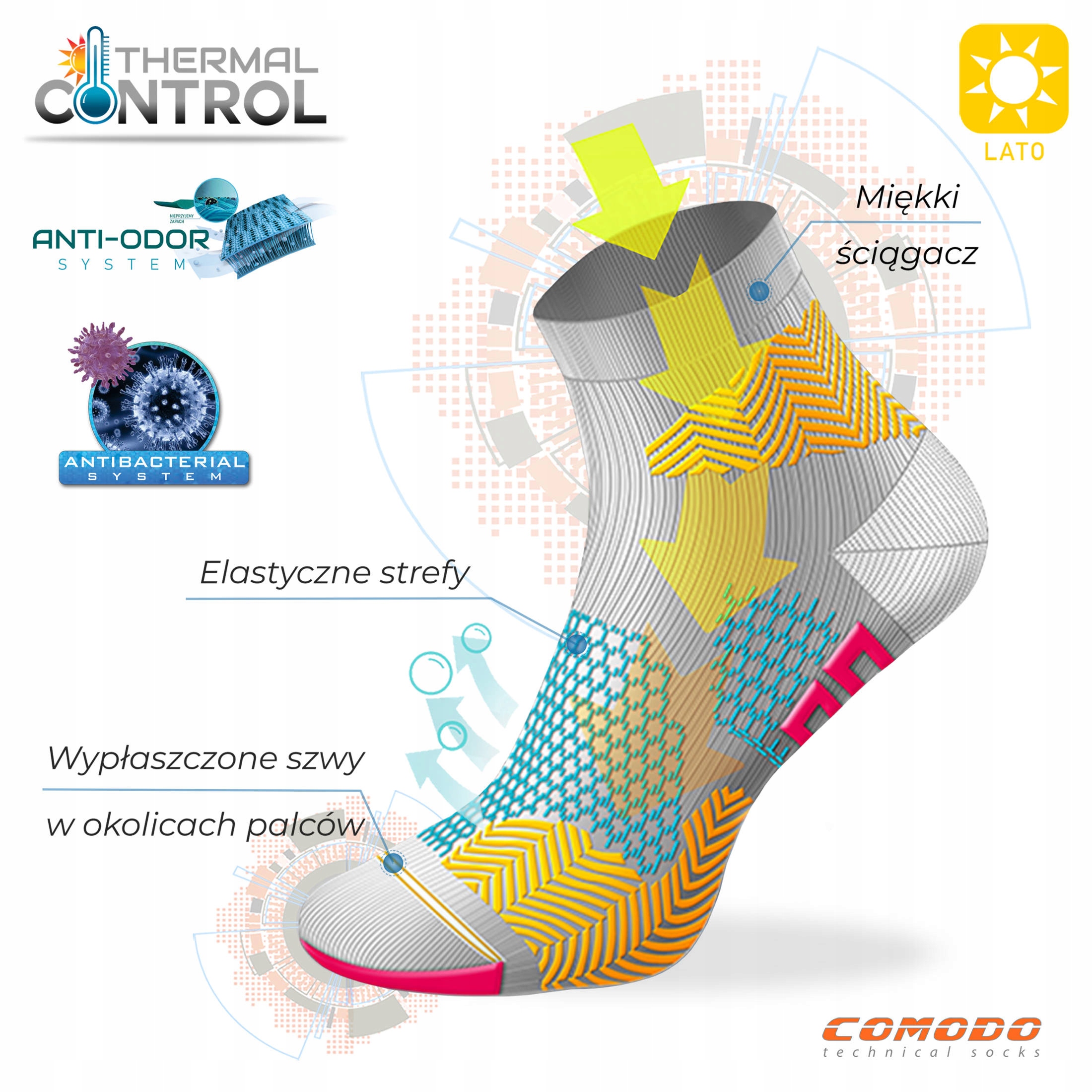 Prezent dla rowerzysty zestaw 2 par skarpet BIK2 EAN (GTIN) 5903260892215