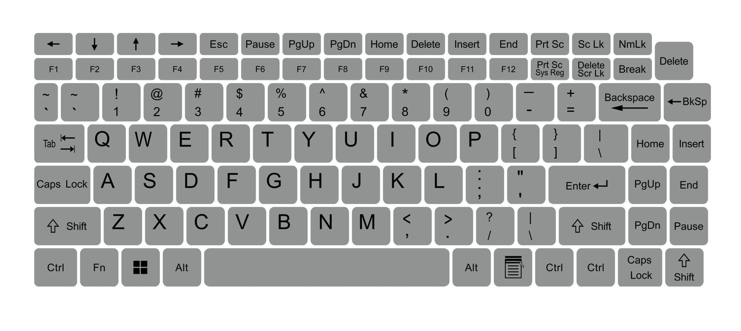 

Naklejki na klawiaturę Pl laptopa i Pc 13x13 Szare