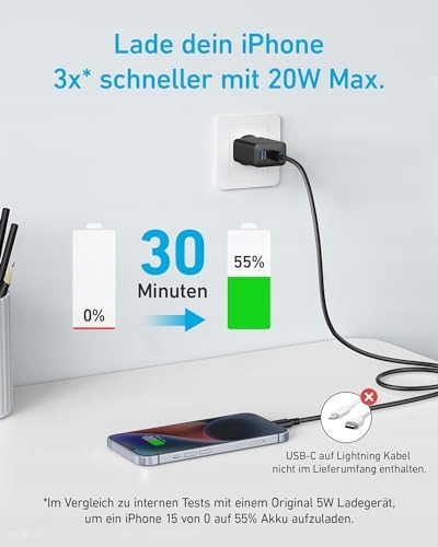 ANKER 20W USB C Ładowarka iPad Szybkie Ładowanie iPhone iPad Kabel 150cm — miniatura 4