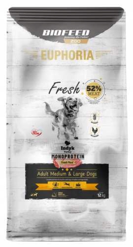 Levně Euphoria Fresh Turkey Monoprotein (průměrný a velký) 12 kg