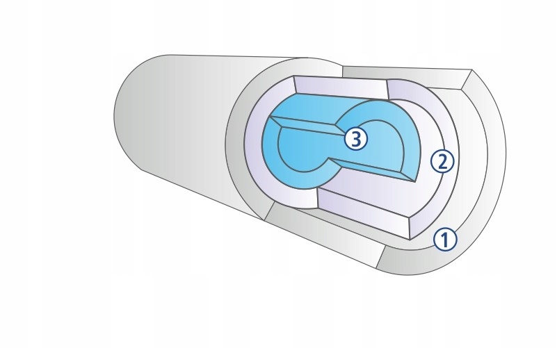 Filtr piankowy wody mechaniczny 10 mikronów USTM Marka UST-M