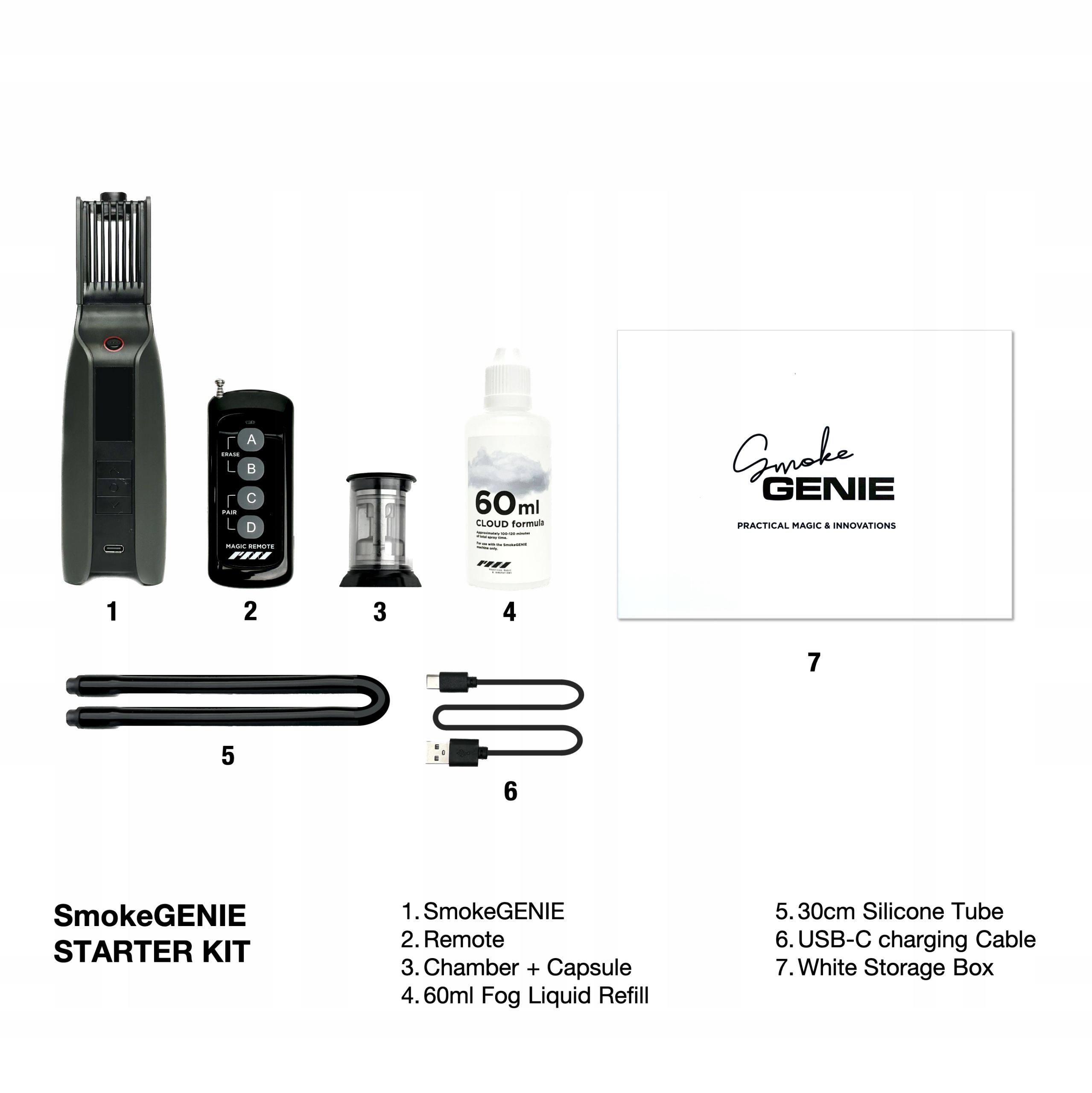 SmokeGENIE Wytwornica dymu (Starter Kit) Model PMI_GE_START