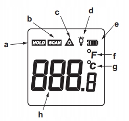 PIROMETR TERMOMETR LASEROWY BEZDOTYKOWY MIERNIK NA PODCZERWIEŃ -50 +530°C Model GM533