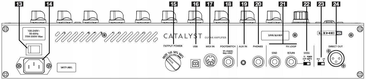Line 6 Catalyst 100 combo wzmacniacz gitarowy Rodzaj combo