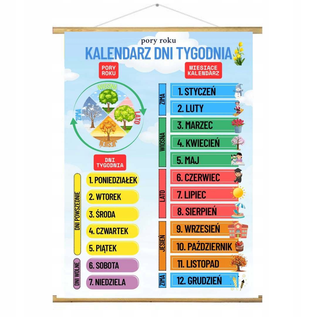 Kalendarz dni tygodnia pory roku duża plansza plakat 100x140 cm