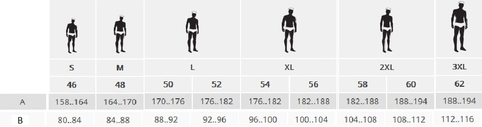 SPODNIE robocze CORDURA mocne LEBER&HOLLMAN 48 Płeć mężczyźni