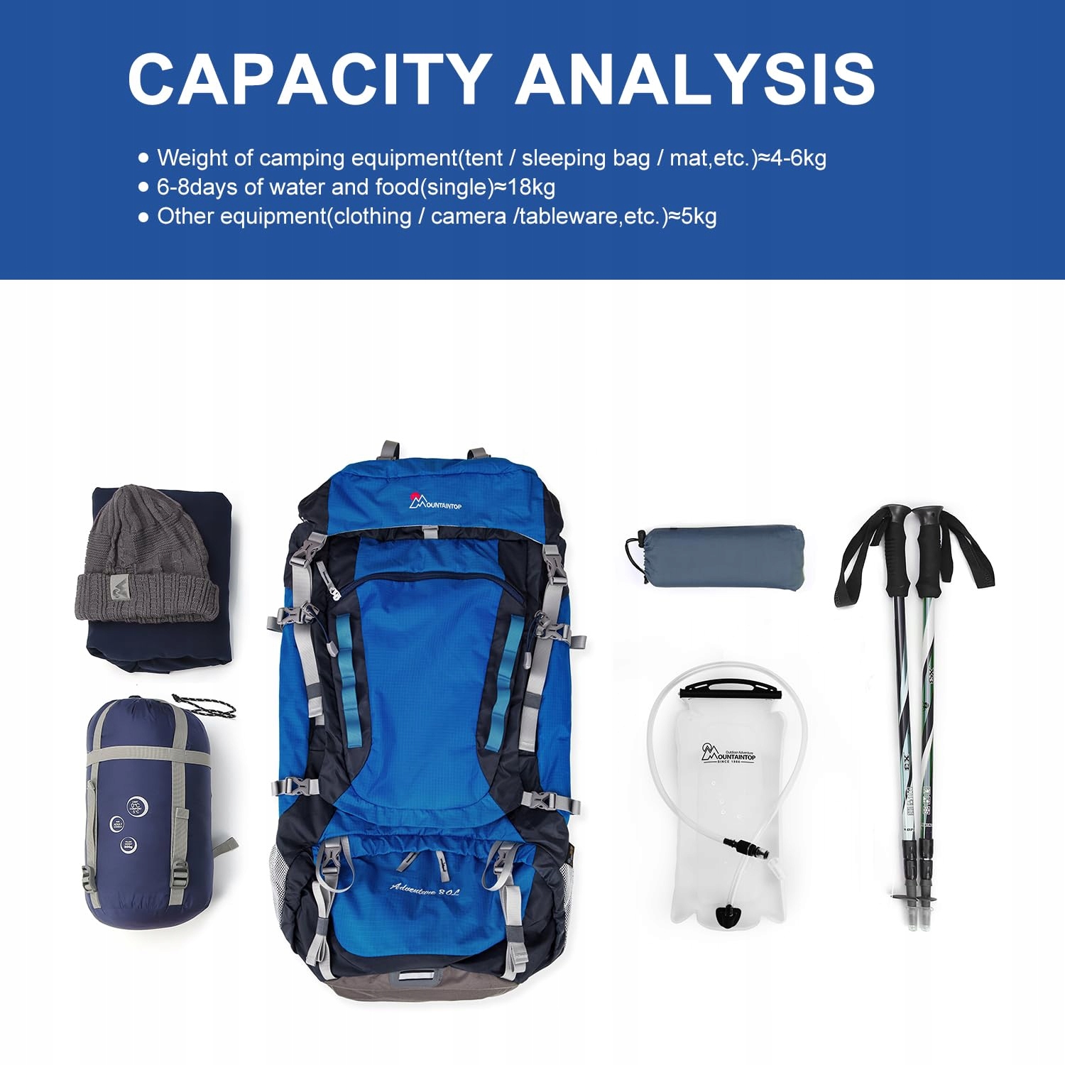 MOUNTAINTOP Plecak Trekkingowy 80L Unisex Na Podróże Camping Trekking — miniatura 9
