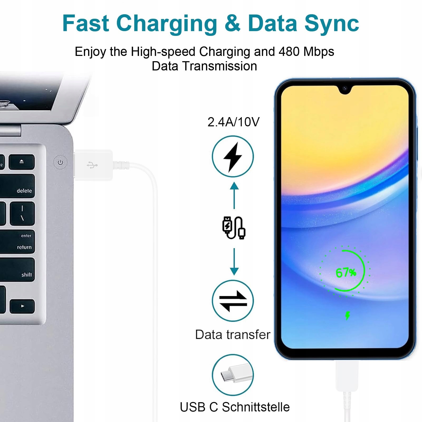 Sanronang Ładowarka USB C Szybkie Ładowanie Kabel 15M Galaxy A S M — miniatura 3