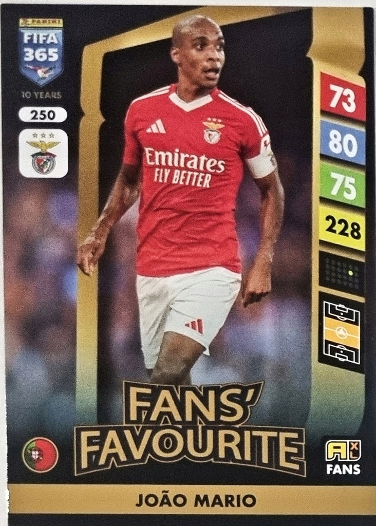 Panini Fifa 365 2025 Fans Favourite 250 Joao Mario Benfica