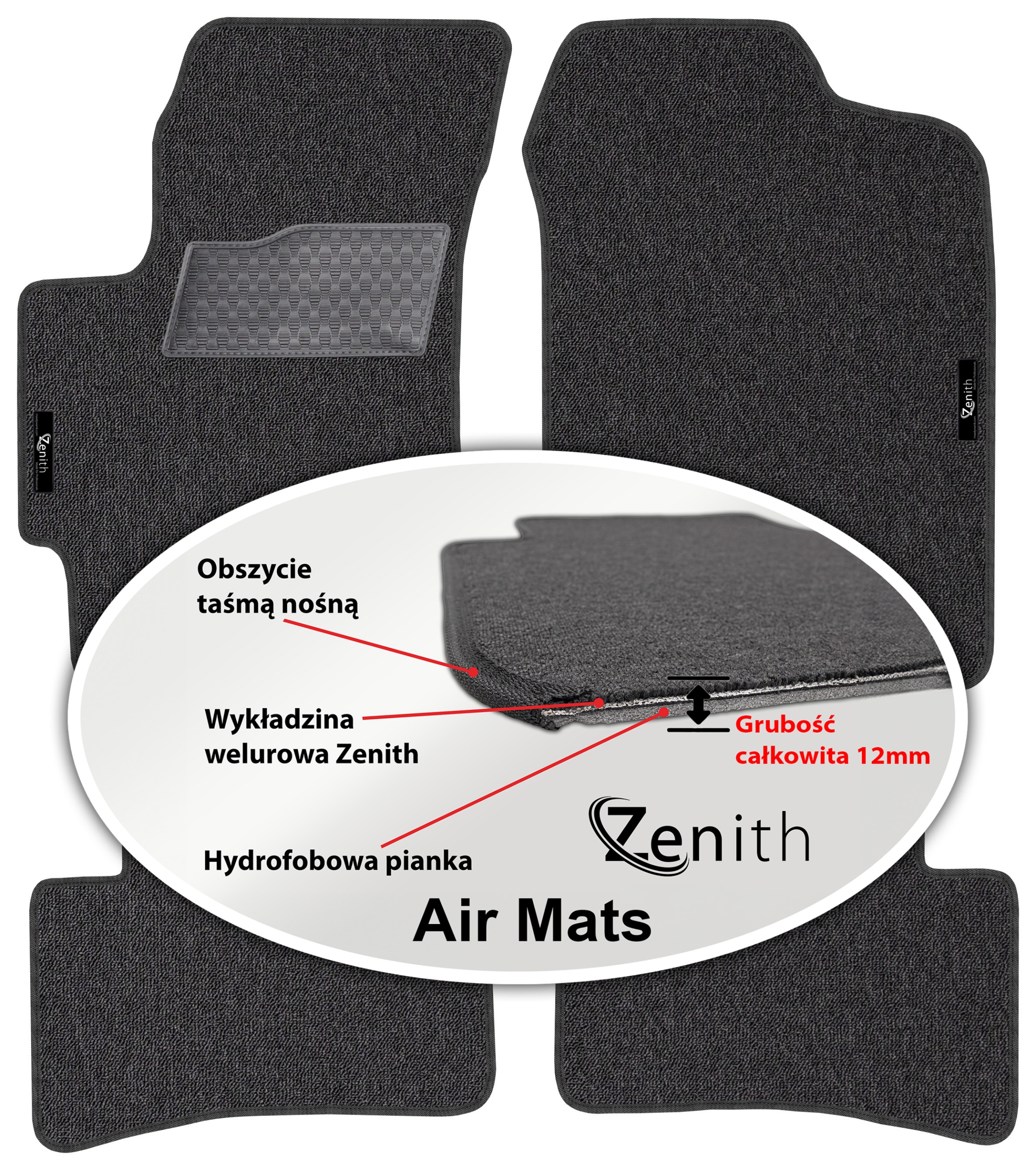 Kia Rio II Fl 2009-2011 Velúrové koberčeky do auta Zenith Air Mats
