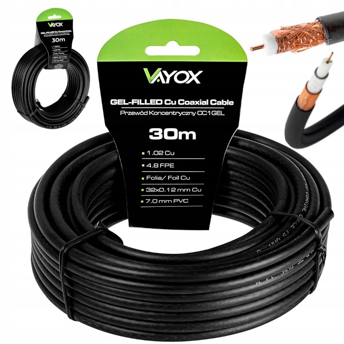 

Kabel Koncentryczny Przewód Żel Cu Ziemny Miedź 30
