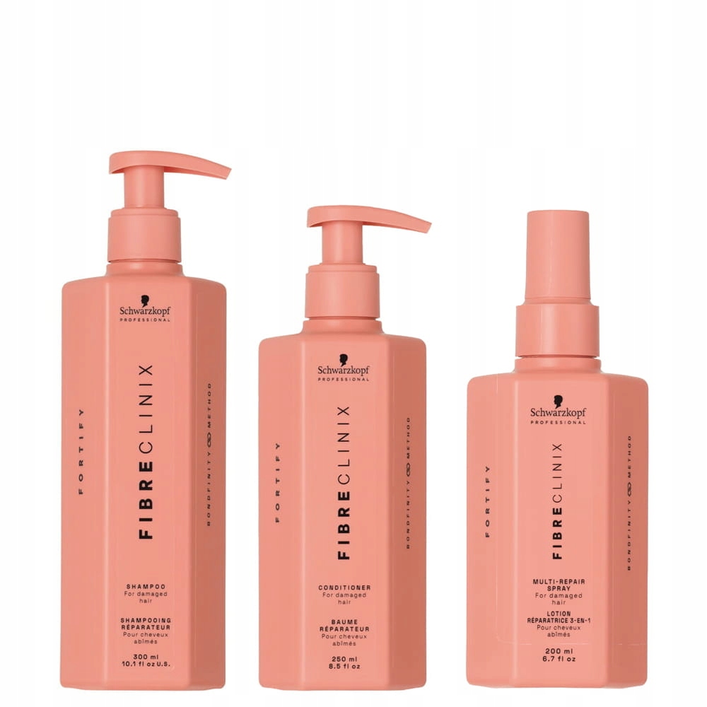 Schwarzkopf Fibre Clinix Fortify sada pro posílení poškozených vlasů