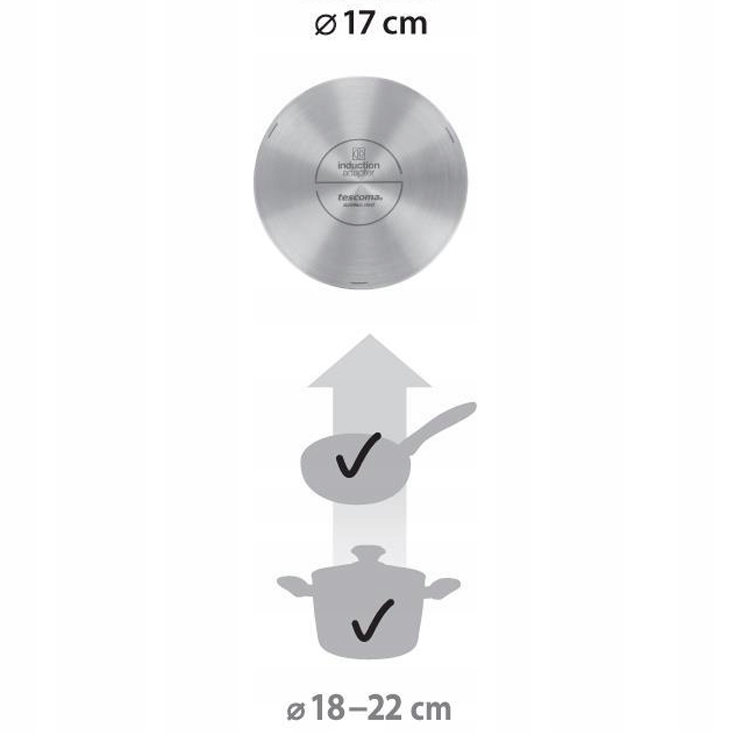 TESCOMA ADAPTER PODKŁADKA PŁYTA INDUKCYJNA 17 CM EAN (GTIN) 8595028406740