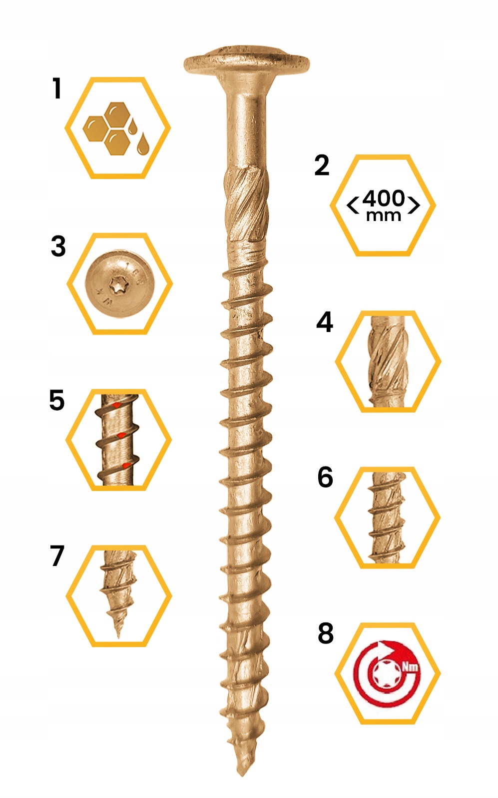 WKRĘTY CIESIELSKIE DO DREWNA 6x60 TALERZOWE TORX 100szt WKCP-06060 KLIMAS Producent Wkręt-Met