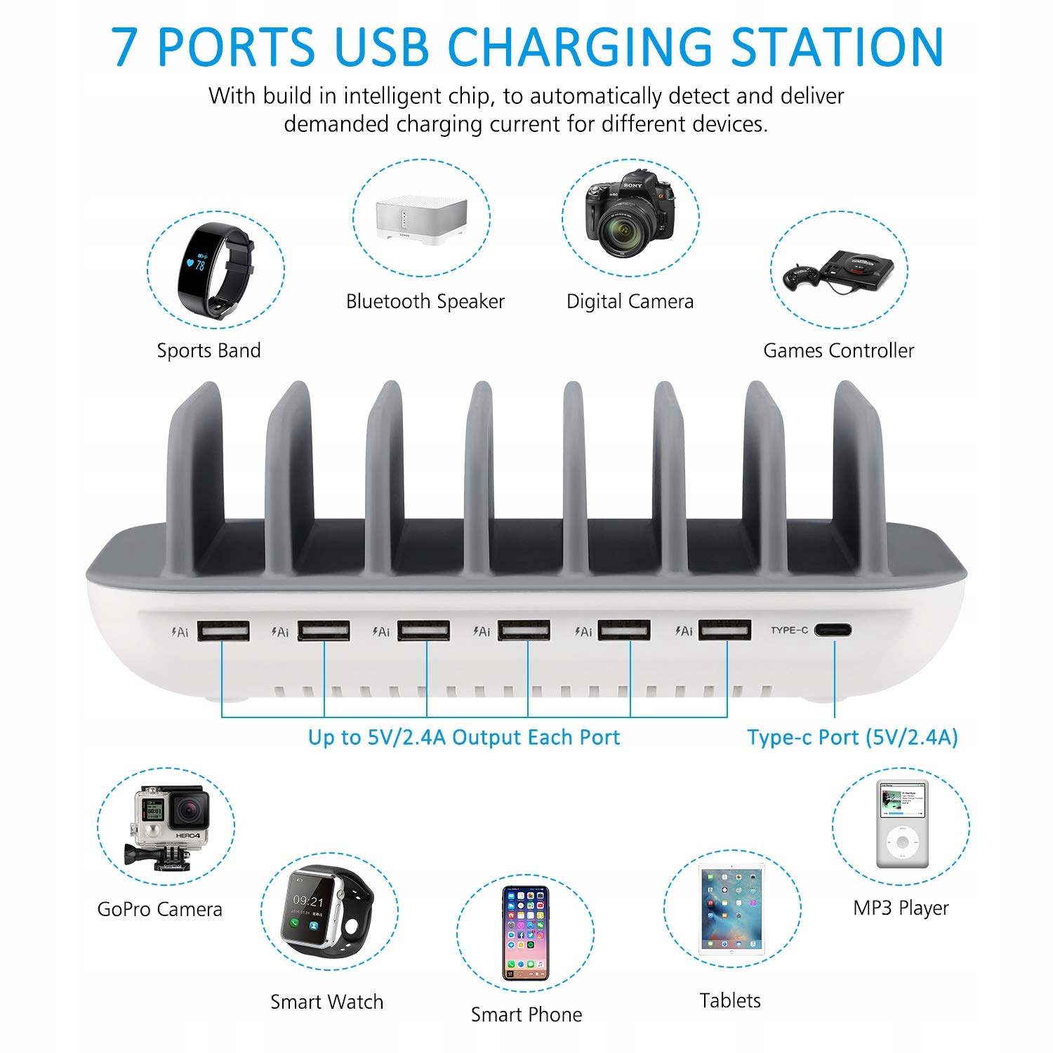 PRITEK Stacja Ładowania USB 60W 12A 7 Portów USB C i Ai Kable 7szt Biała — miniatura 2