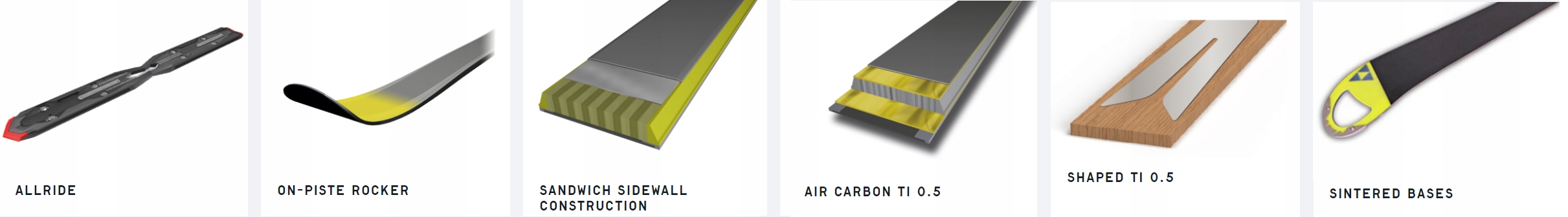 Narty FISCHER RC4 RCS 2024 165 cm + RC4 Z11 GW Model RC4 RCS AL