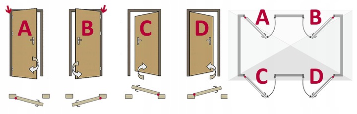 DRZWI SOSNOWE KORNIK OKTAWA BS. WC 70 Strona lewe prawe