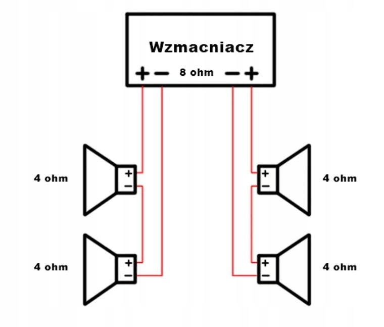 NAGŁOŚNIENIE 4 GŁOŚNIKI JBL 165MM DO SALONU POKOJU TARASU USB AUX BLUETOOTH Stan opakowania oryginalne