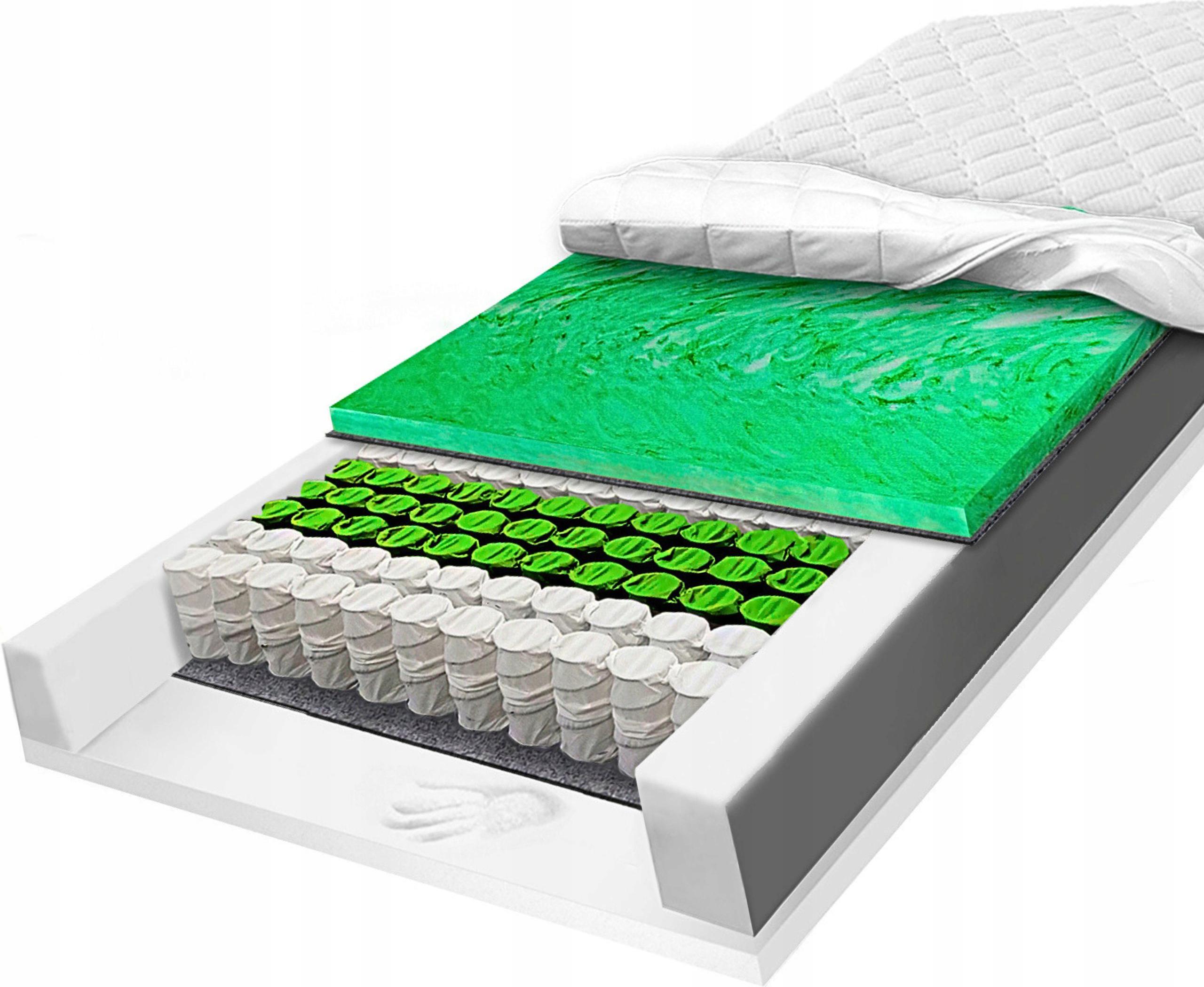 Matrac H2 H3 130X180 s inteligentnou pamäťou tvaru, prispôsobivý 22 cm