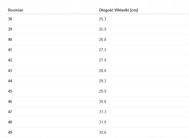 Buty motocyklowe Forma Adventure Low czarne 44 Numer katalogowy producenta FORC350BR