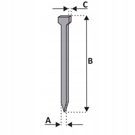 GWOŹDZIARKA ZSZYWACZ pneumatyczny PANSAM A533152 EAN (GTIN) 5902628002310