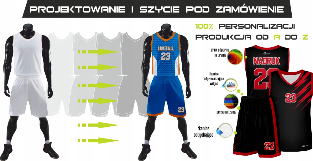 KOMPLET STRÓJ KOSZYKARSKI SPORTOWY KOSZ NADRUK Właściwości oddychające odprowadzające wilgoć szybkoschnące