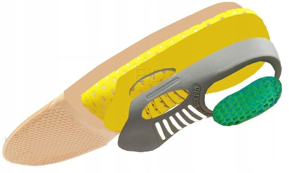 WKŁADKI DO BUTÓW NA PŁASKOSTOPIE KOŚLAWOŚĆ SUPINUJĄCE 35-40 PRZECIWBÓLOWE Stan opakowania oryginalne