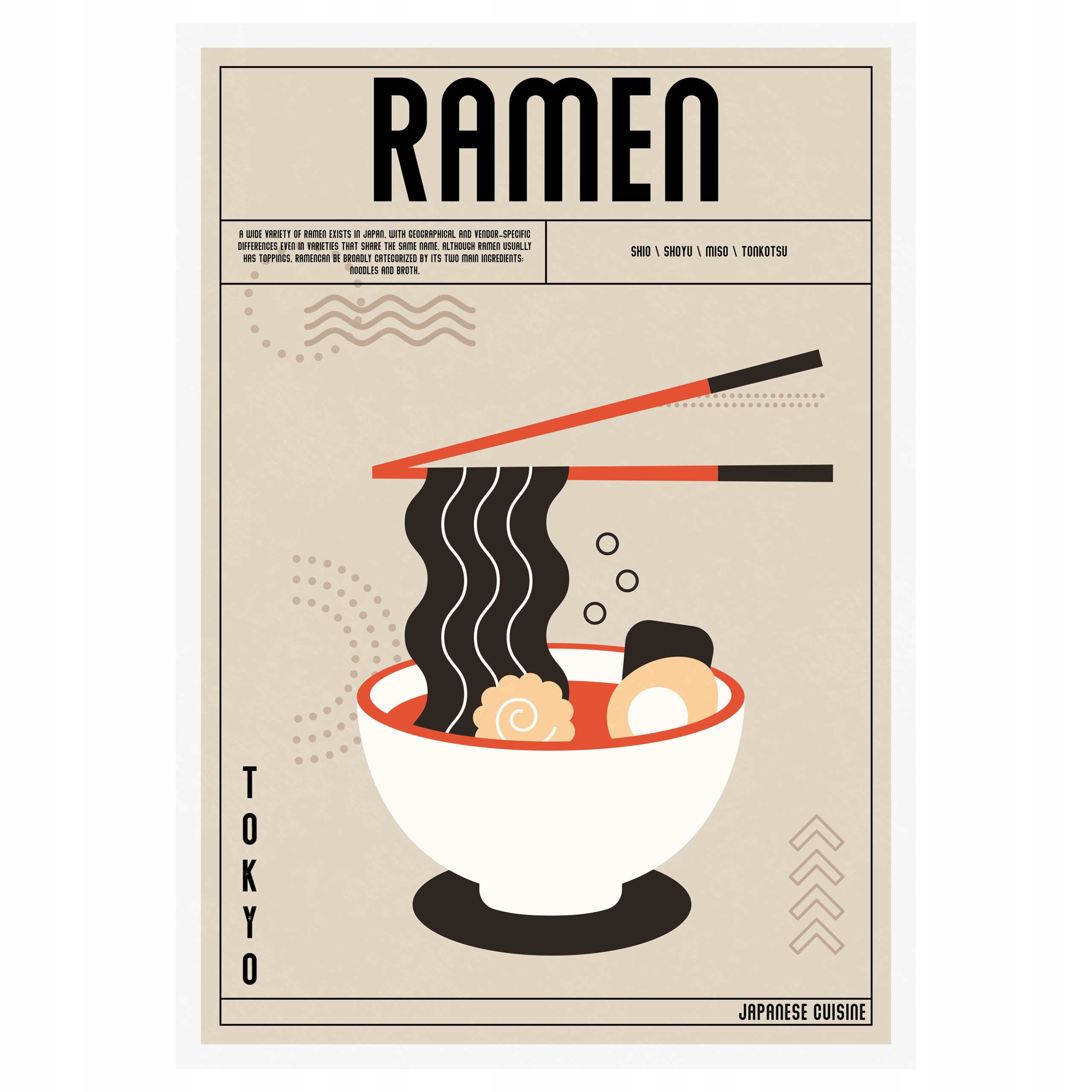 

Plakat Kuchenny Ramen Do Kuchni 70x50cm