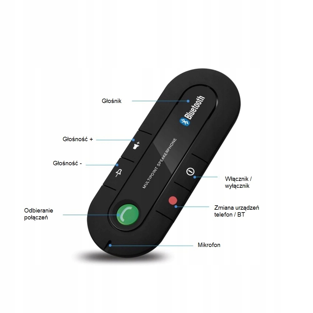 ZESTAW GŁOŚNOMÓWIĄCY SAMOCHODOWY DO AUTA BLUETOOTH 4.1 BEZPRZEWODOWY EDR Stan opakowania oryginalne