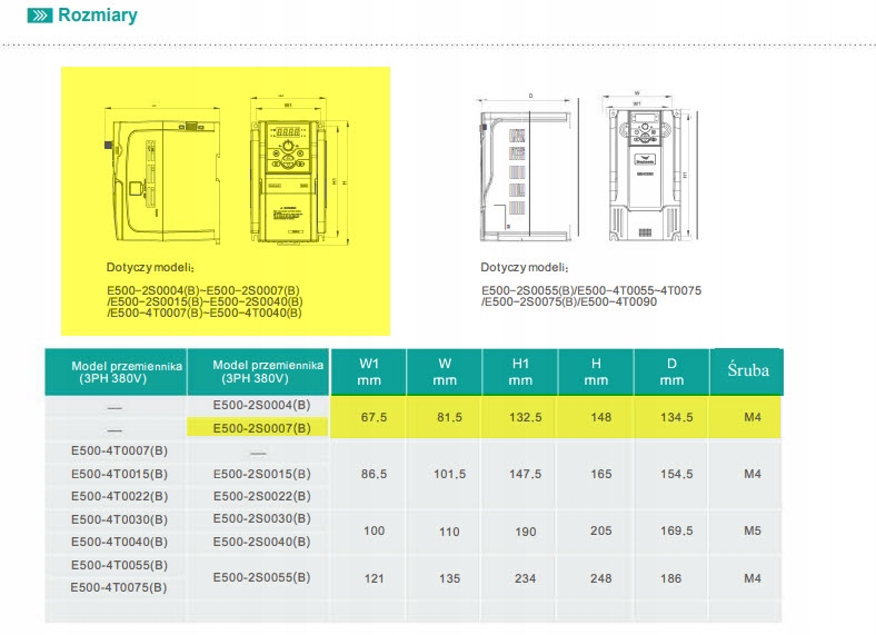 Falownik wektorowy 0,75kW 1F Prąd wyjściowy 5 A