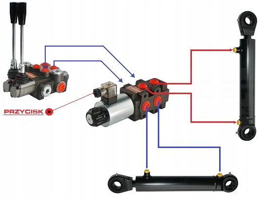 ELEKTROZAWÓR 6/2 90L/MIN 12V 1/2" HYDROLIDER Producent części Hydrolider