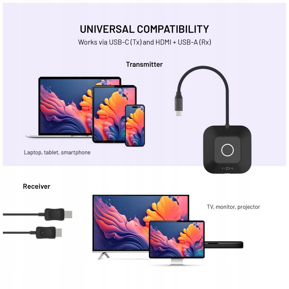 Bezdrátový Hdmi Adaptér Fixed AirLink