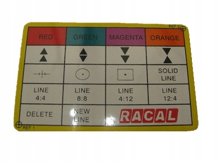 Naklejka RACAL uzywany